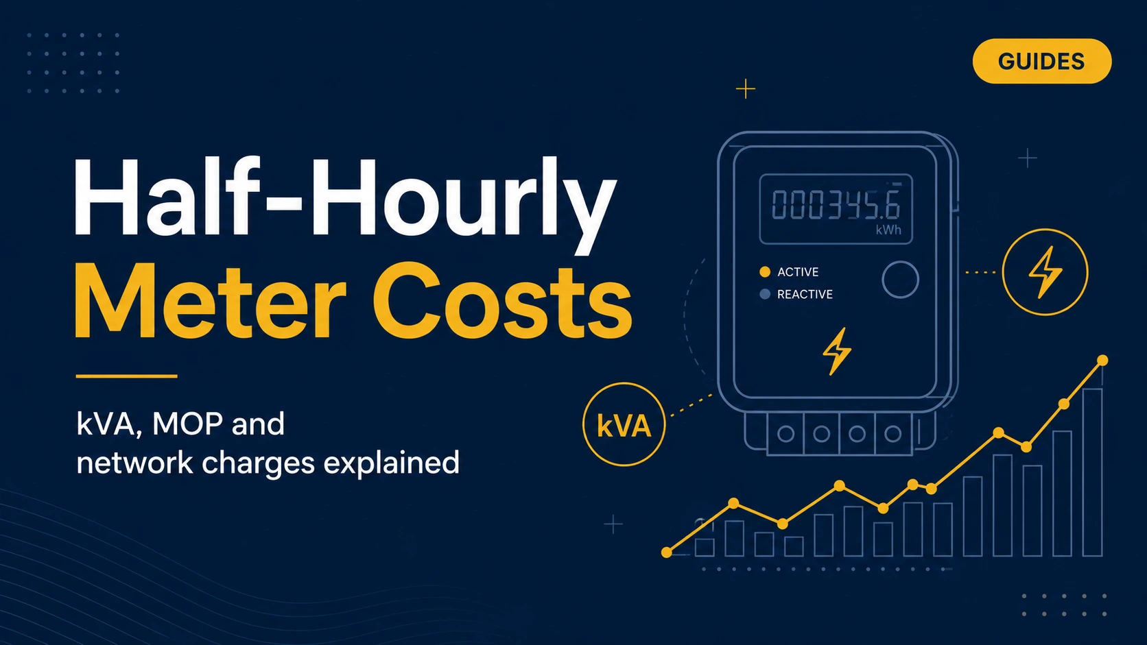 Half-Hourly Meters, kVA and Network Charges